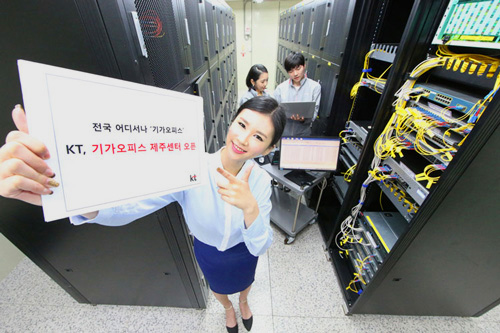 韩国服务器所在KT数据中心监控中心
