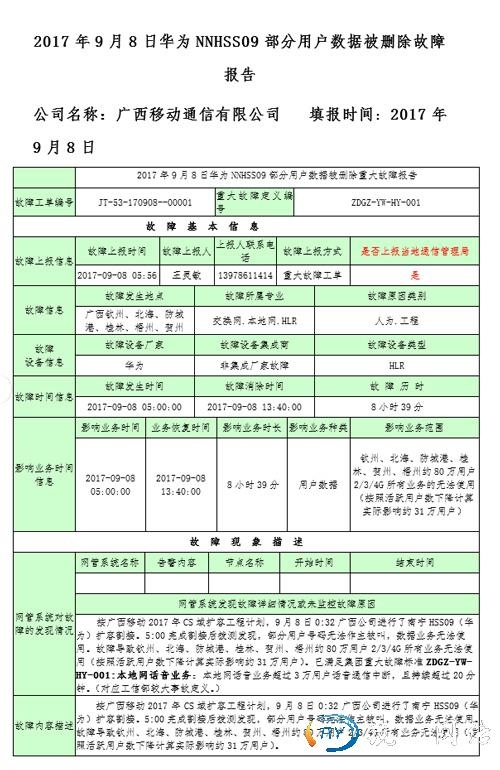 网传华为因数据丢失一事被中国移动罚款5亿元