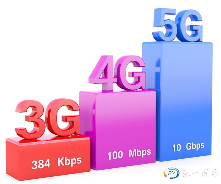 三大运营商将于未来两年开始5G试商用
