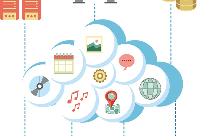 香港云主机 香港云主机