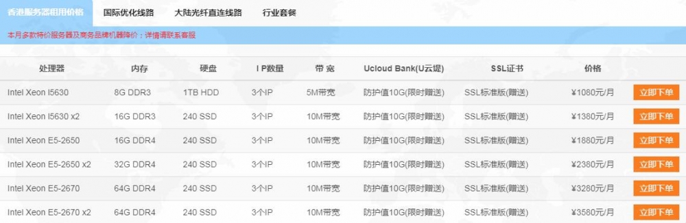 香港服务器租用价格为什么有会较大差别