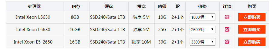 香港服务器优势