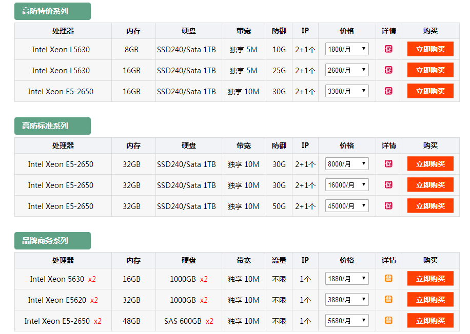 选用香港服务器时，需注意的几个问题