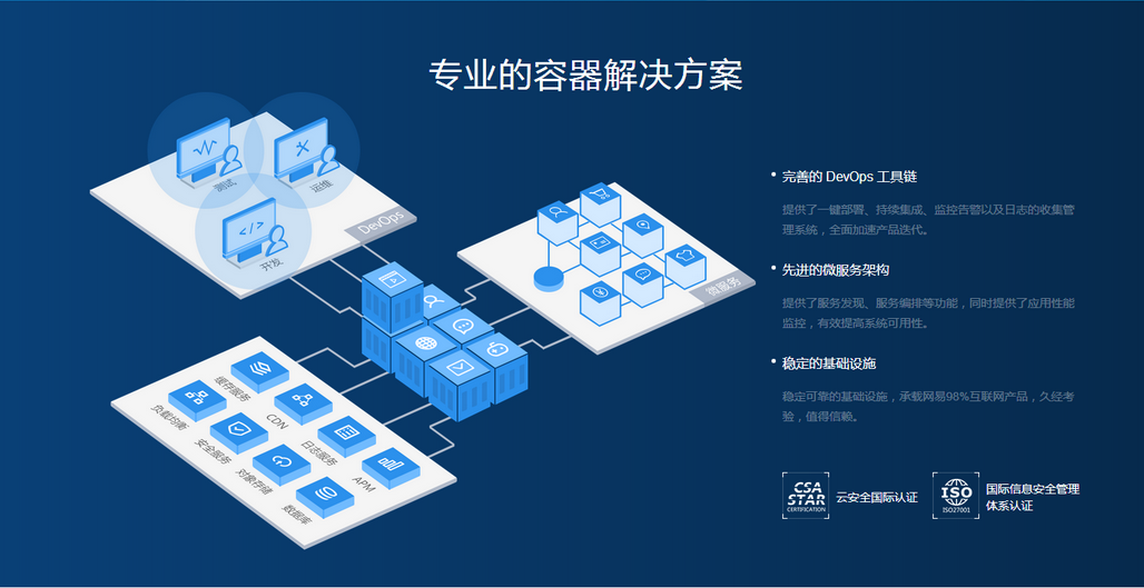 选择香港服务器需注意什么？