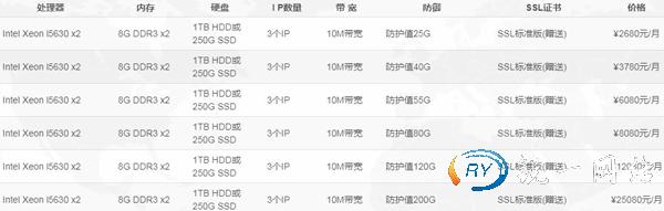 香港高防服务器多少钱