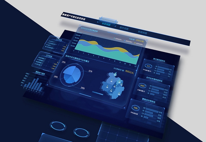 新手用户要怎么识别高防服务器