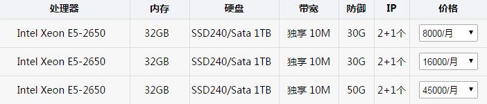 香港高防服务器价格 香港高防服务器价格