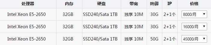 香港高防服务器价钱怎么样？