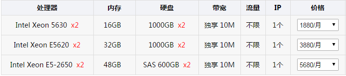 高防服务器价格-商务版