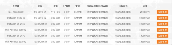 香港服务器租用价格怎么样？