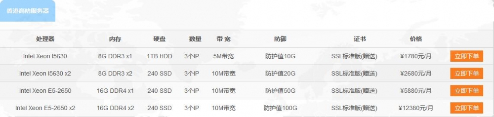 香港高防服务器租用价格怎么样呢？