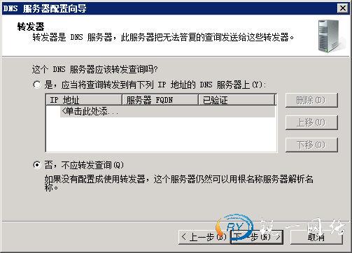 打开转发器页面