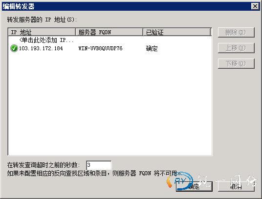 单击转发器选项卡中的编辑按钮