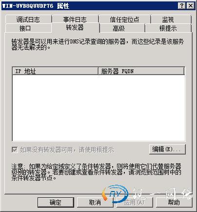 单击转发器选项卡