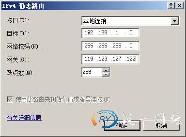 IPv4静态路由对话框