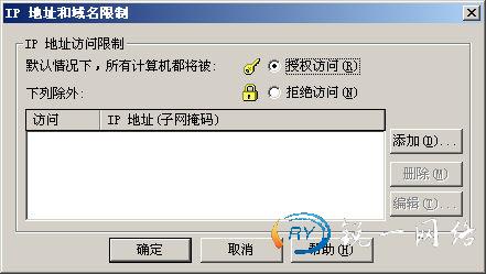 IP地址和域名限制选项