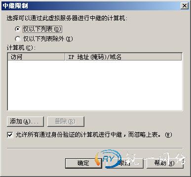 允许所有通过身份验证的计算机进行中继,而忽略上表